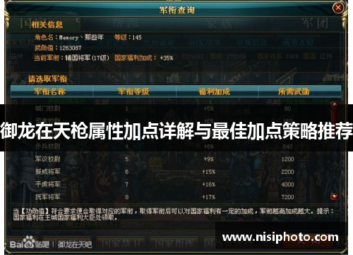御龙在天枪属性加点详解与最佳加点策略推荐